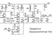 Дистанционное Управление Моделями