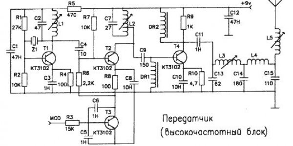 Аппаратура радиоуправления